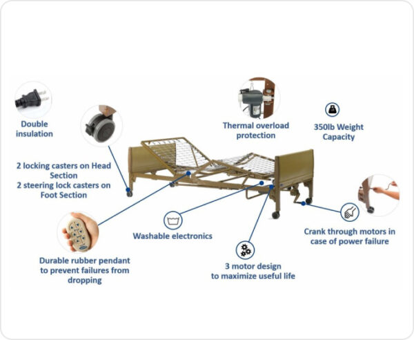 Invacare Full-Electric Hospital Bed Half Rail - Image 4